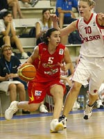esp-ale-sub20-2006.jpg