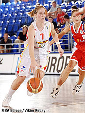 esp-rus-sub20-2006.jpg